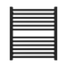 Amba Products Q2932MB Quadro 12-Bar Hardwired Towel Warmer - 4.375 x 29.125 x 33.125 in. - Matte Black Finish